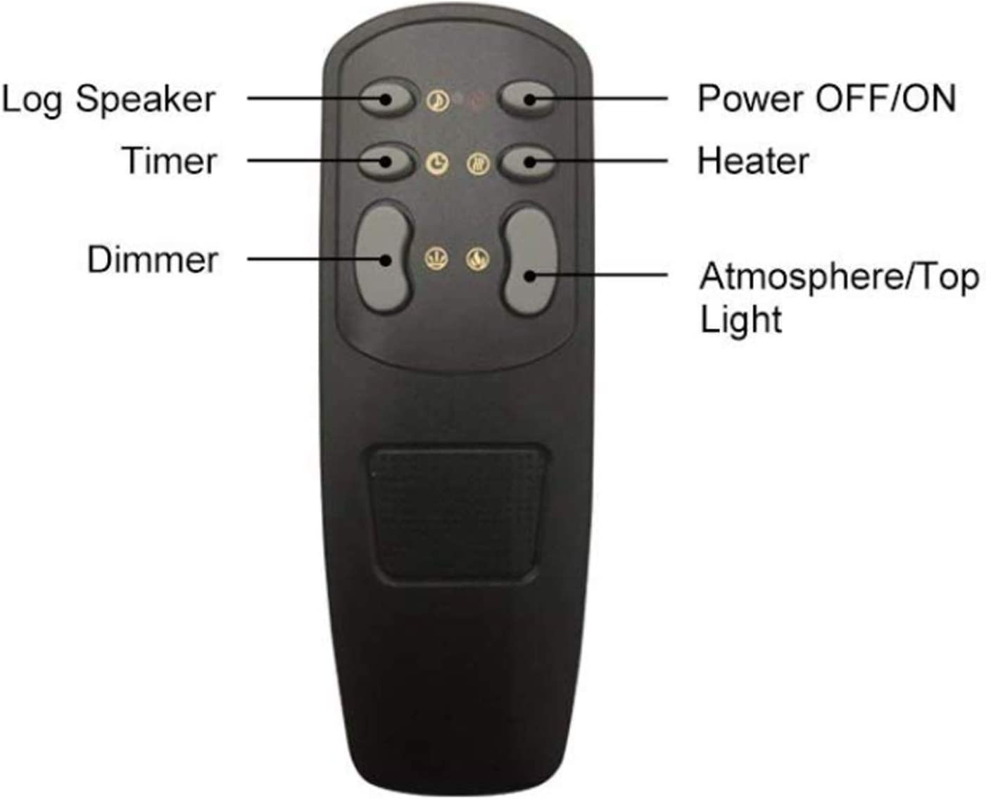 Valuxhome Remote for Electric Fireplace Insert